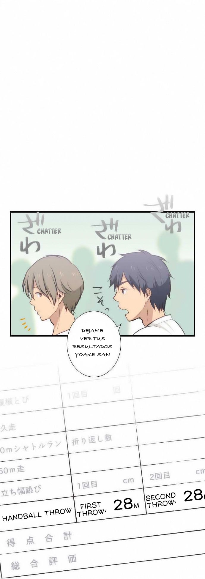 Read ReLIFE ES Manga Online