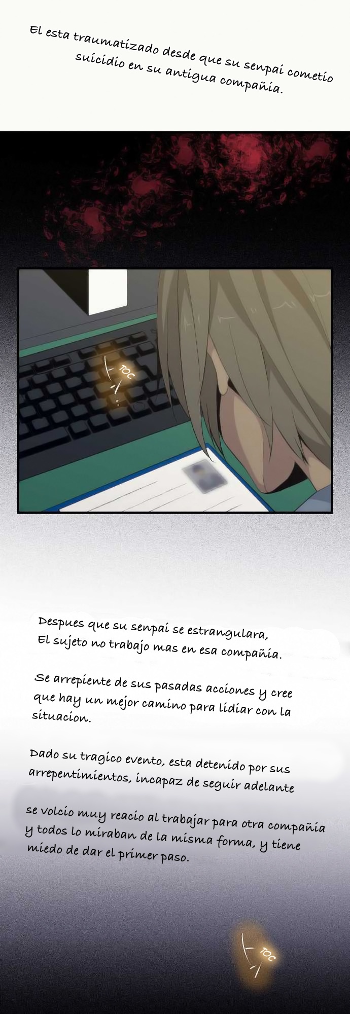 Read ReLIFE ES Manga Online