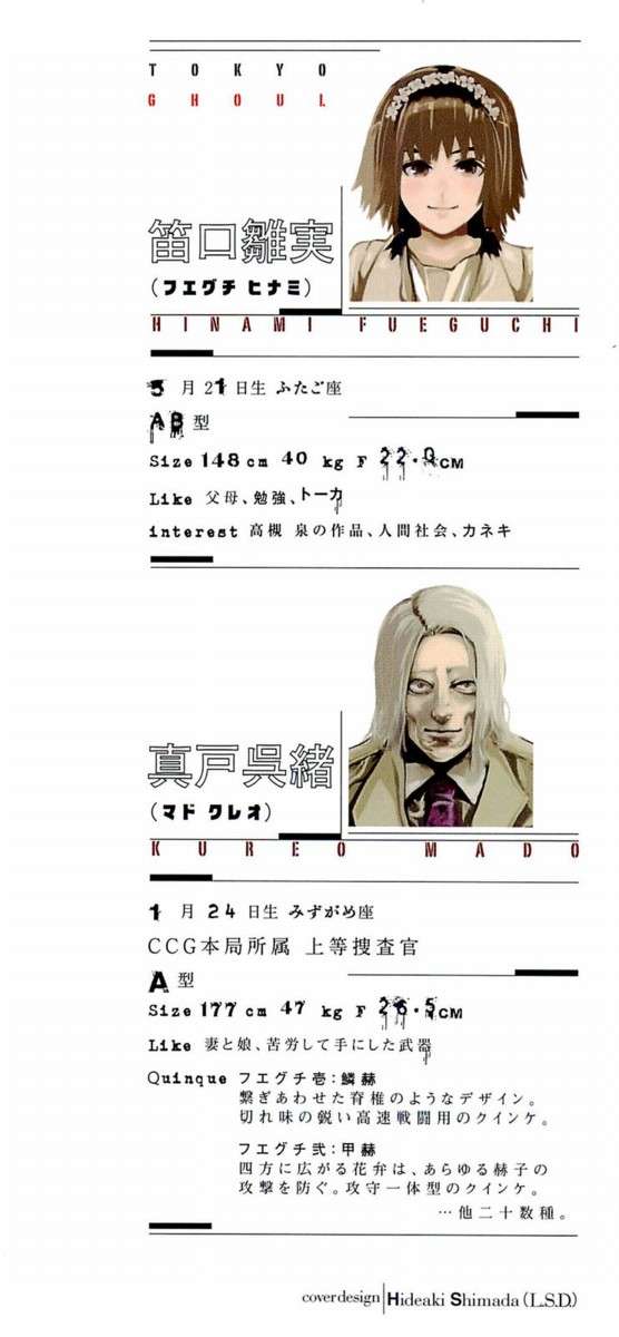 Read Tokyo Ghoul ES Manga Online