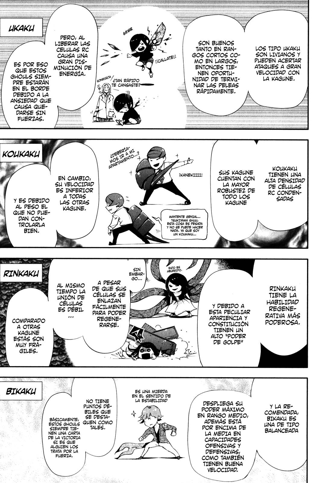 Read Tokyo Ghoul ES Manga Online